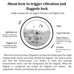 Revasri - NK1000 Golf Rangefinder - White