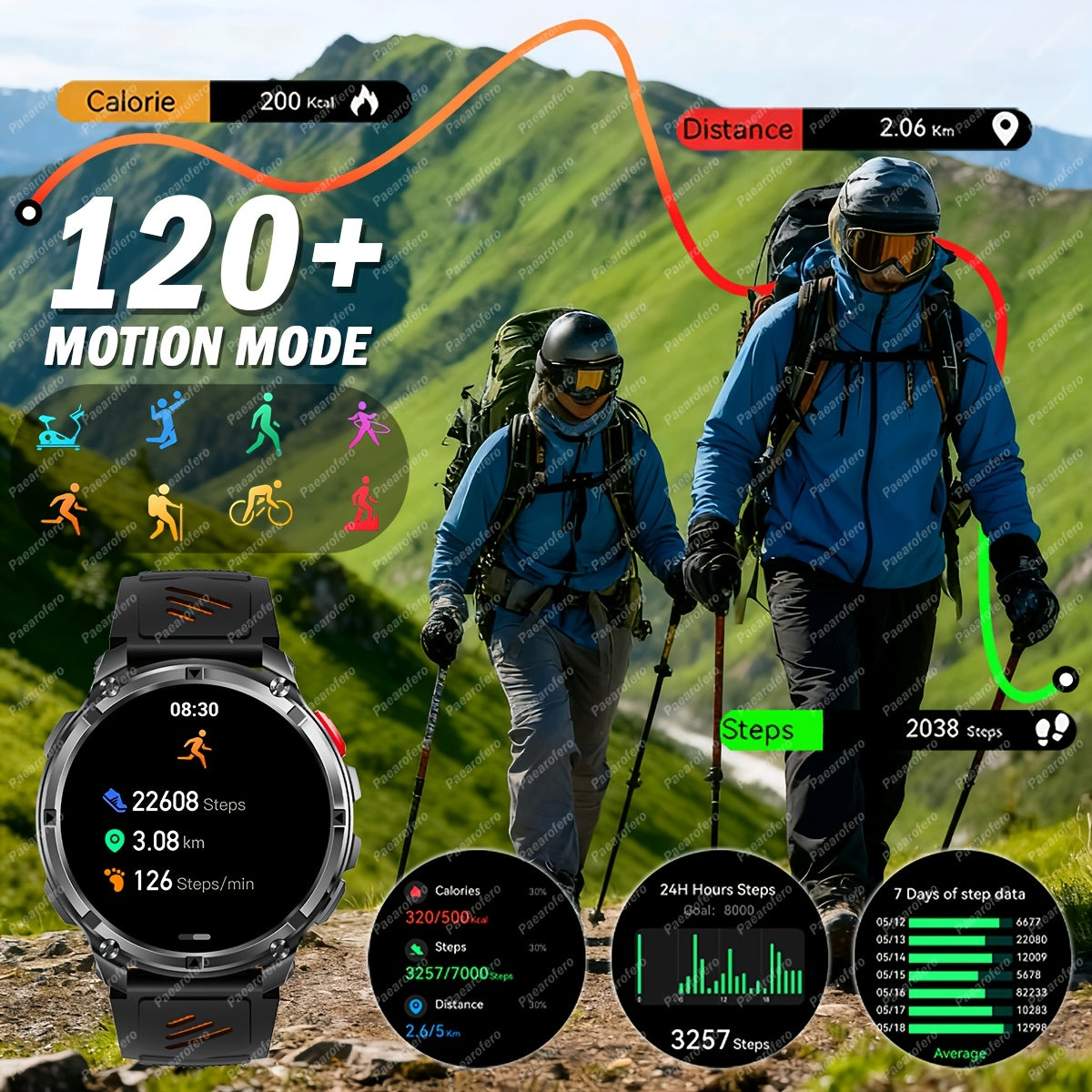 description_selected3